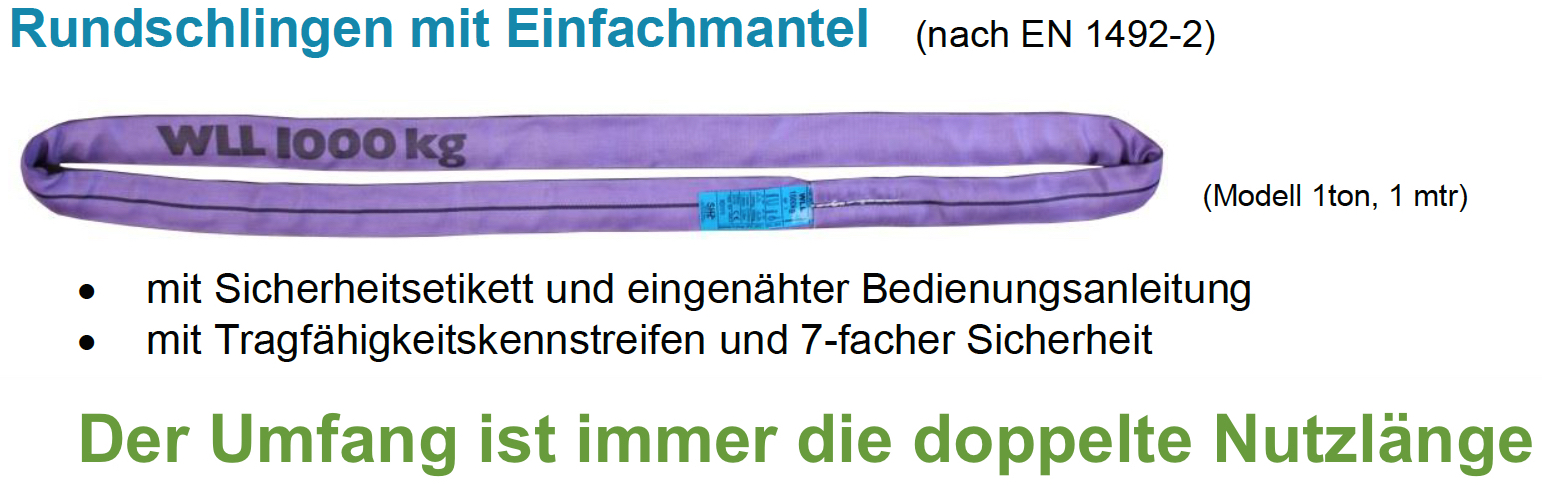 Rundschlinge-Einfachmantel-InfobildhTMzxvvEpkZmF