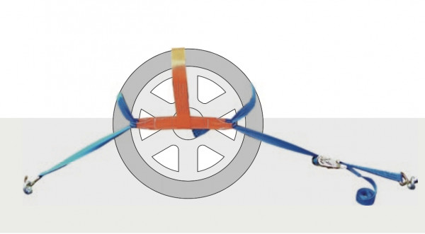 Radsicherungsgurt - 4-teilig - 35mm 2000daN